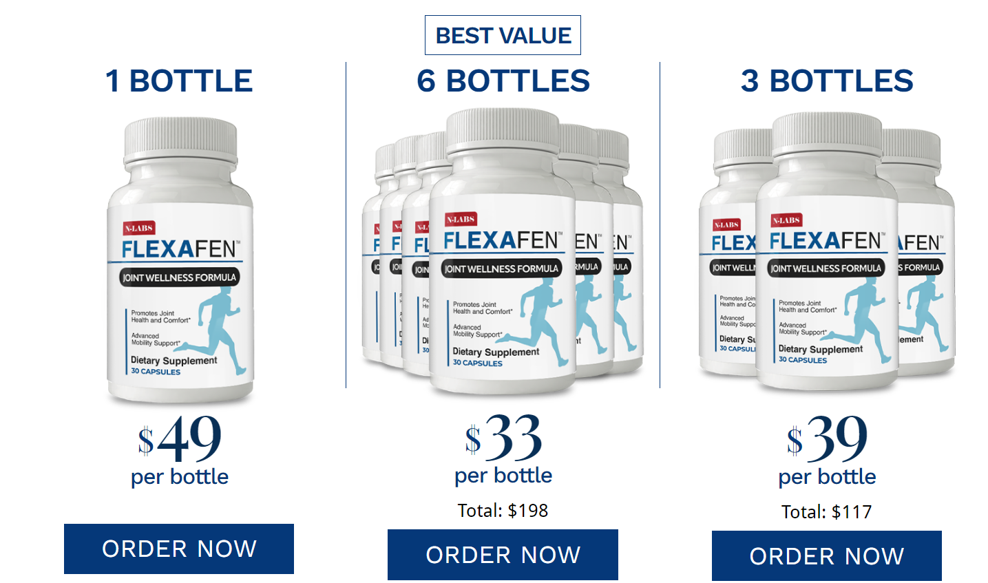 Flexafen.com price
